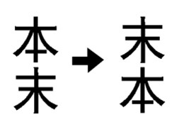 【影视制作】企业宣传片制作切莫本末倒置